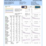 CABLE UTP CAT5ENHANCED GRIS